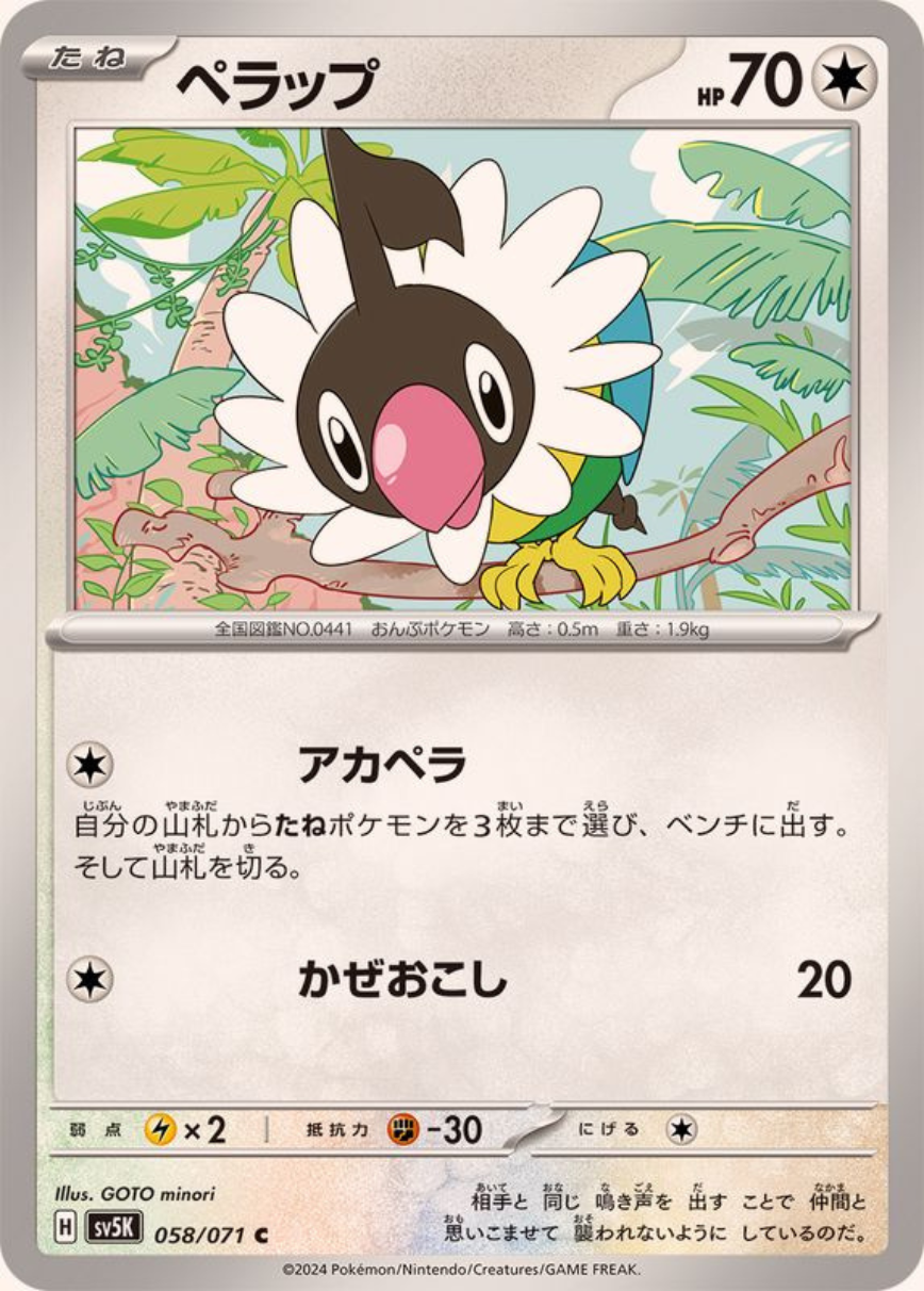 Chatot