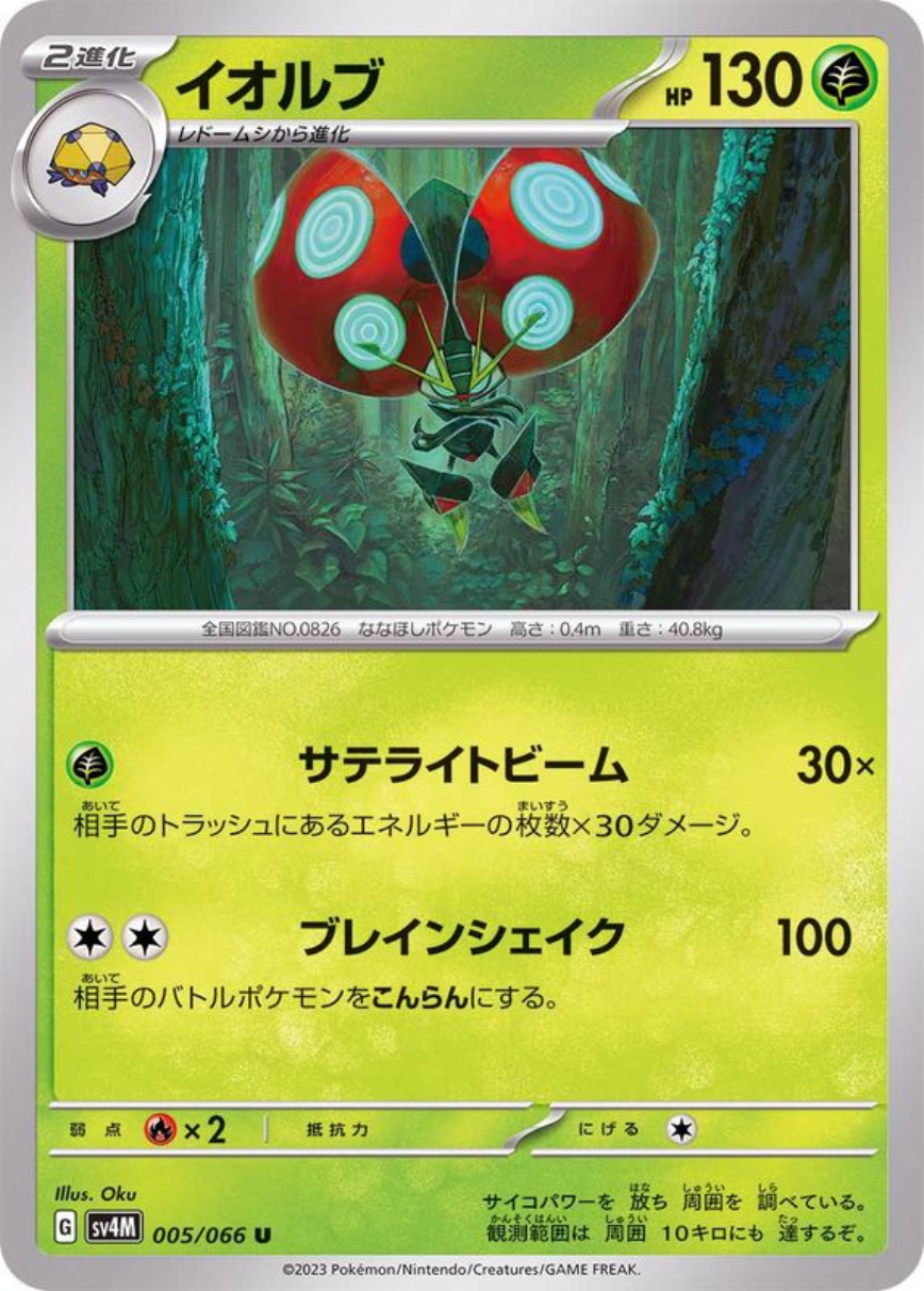 Orbeetle